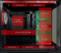 LC Power LC-8001B-ON Midi Torony Hangszigetelt Számítógépház + 4db 120mm ARGB ventilátor - Fekete