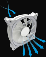 LC Power LC-CF-120-ARGB-KIT-R-W 120mm PWM ARGB Rendszerhűtő ventilátor 3db + Vezérlő HUB - Fehér