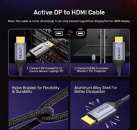 Unitek V1610A01 Displayport 1.4 apa - HDMI 2.1 apa Kábel 1.8m - Fekete