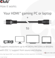 Club 3D HDMI 2.1 apa - HDMI 2.1 apa Kábel 7.5m - Fekete