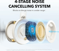 Anker A3062G21 Soundcore Space One Pro Összecsukható Bluetooth Fejhallgató Headset - Krémfehér