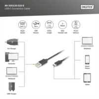 Digitus USB-A apa - USB-C apa Adat- és töltőkábel 1m - Fekete