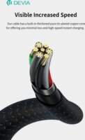 Devia Gracious Seriies v2 USB-A apa - Lightning anya Adat-és töltőkábel 2m - Fekete