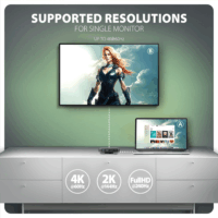 Axagon HMC-UFO Univerzális USB-C Laptop dokkoló állomás 100 Watt