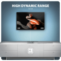 Axagon HMC-6GLN Univerzális USB-C Laptop dokkoló állomás 100 Watt