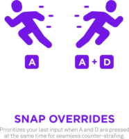 NZXT Function Elite Vezetékes Mechanikus Gaming Billentyűzet Német - Fekete