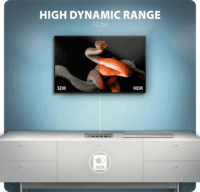 Axagon HMC-7HX2 Univerzális USB-C Laptop dokkoló állomás 100 Watt