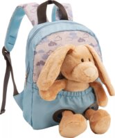 Iskolai felszerelés