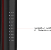 Revlon SmoothStay RVST2211PE Ionizáló hajvasaló kókuszolajjal és Kerámia bevonattal 235°C - Fekete