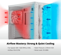 Montech HP140 140mm ARGB PWM Rendszerhűtő ventilátor 3db - Fehér