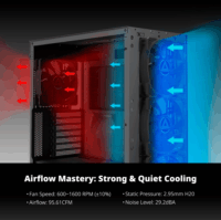 Montech HP140 140mm ARGB PWM Rendszerhűtő ventilátor 3db - Fekete