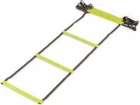 Képesség fejlesztők