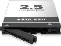 Icy Dock MB038SP-B ExpressCage 2.5" - 5.25" SSD beépítő keret