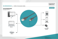 Digitus AK-300108-030-S High Speed mini USB-B apa - USB-A 2.0 apa Adatkábel 3m - Fekete