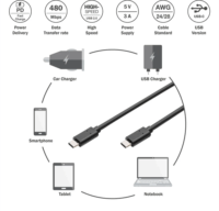 Digitus AK-300138-018-S High Speed USB-C 2.0 apa - USB-C 2.0 apa Adat és töltőkábel 1,8m - Fekete