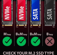 Axagon EEM2-GAM M.2 NVMe & SATA USB-C Külső SSD ház - Fekete