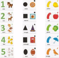 Headu Színek számok és formák logikai fejlesztő játék Angol nyelven