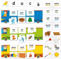 Headu Olvass írj és tanulj nyelvi készségfejlesztő játék - Angol