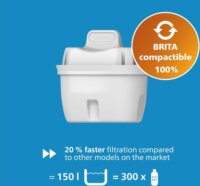 Philips Micro X-clean Vízkőszűrő patron készlet 12 darabos