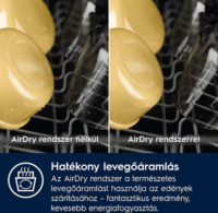 Electrolux EEA23200L beépíthető mosogatógép 45cm 10 teríték - Fekete