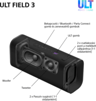 Sony ULT Field 3 Bluetooth hordozható hangszóró 5 Watt - Fekete