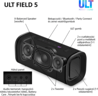 Sony ULT Field 5 Bluetooth hordozható hangszóró 20 Watt - Fehér