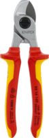 Knipex 97 91 04 V02 Photovoltaik MC4 Szerszámkészlet (7 db / csomag)