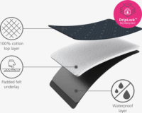 Joseph Joseph Pocket Plus Vasalódeszka huzat 90x33cm - Kék