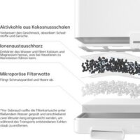 Astropet AAWF-003 Szűrőkészlet AstroPet Poseidon sorozatú itatóhoz 5 darabos