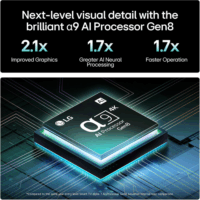 LG 55" 55QNED93A6A 16:9 4K UHD Mini-LED Smart TV