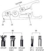 Digitus DN-94001 Univerzális Blankoló fogó