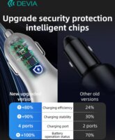 Devia ST112537 Smart Series 2xUSB-C / 2xUSB-C Szivargyújtós Gyorstöltő Adapter 48W - Ezüst