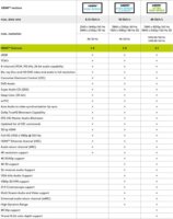 Goobay 76268 HDMI - HDMI 2.1 8K/60Hz Hosszabbító kábel 0.5m - Fekete