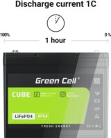 Green Cell CUBE LiFePO4 12Ah 12.8V 153.6Wh lítium-vas-foszfát akkumulátor