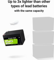 Green Cell CUBE LiFePO4 12Ah 12.8V 153.6Wh lítium-vas-foszfát akkumulátor