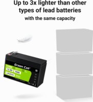 Green Cell CUBE LiFePO4 10Ah 12.8V 128Wh lítium-vas-foszfát akkumulátor