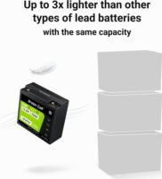 Green Cell CUBE LiFePO4 20Ah 12.8V 256Wh lítium-vas-foszfát akkumulátor