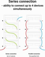Green Cell CUBE LiFePO4 50Ah 12V 640Wh lítium-vas-foszfát akkumulátor