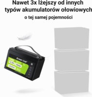 Green Cell CUBE LiFePO4 100Ah 12.8V 1280Wh lítium-vas-foszfát akkumulátor