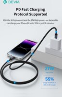 Devia Gracious Series USB-C apa - Lightning apa Adat- és töltőkábel 1m - Fekete