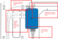 Fractal Design FD-A-APH1-001 Adjust Pro Hub Ventilátor és RGB vezérlő