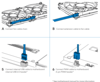 Fractal Design FD-A-APH1-001 Adjust Pro Hub Ventilátor és RGB vezérlő