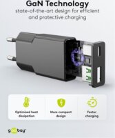 Goobay 75737 Dual USB-A / USB-C GaN Slim Hálózati Gyorstöltő Adapter Készlet 30W - Fekete (2 darabos)