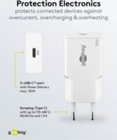Goobay 75736 USB-C GaN Slim Hálózati Gyorstöltő Adapter Készlet 30W - Fehér (2 darabos)
