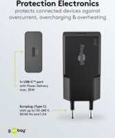 Goobay 75735 USB-C GaN Slim Hálózati Gyorstöltő Adapter Készlet 30W - Fekete (2 darabos)