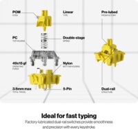 Endorfy Celeris 1800 Mechanikus Gamer Wireless Billentayűzet - Szürke (US)