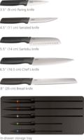 Joseph Joseph Elevate Rozsdamentes acél késkészlet 5 darabos - Fekete