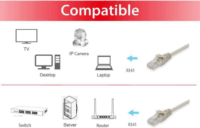 Equip 603113 U/UTP Cat6a RJ45 Patch kábel 1.5m - Bézs