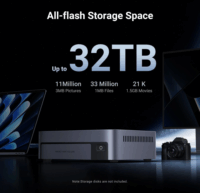 Ugreen NASync DXP480T Plus NAS