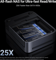 Ugreen NASync DXP480T Plus NAS